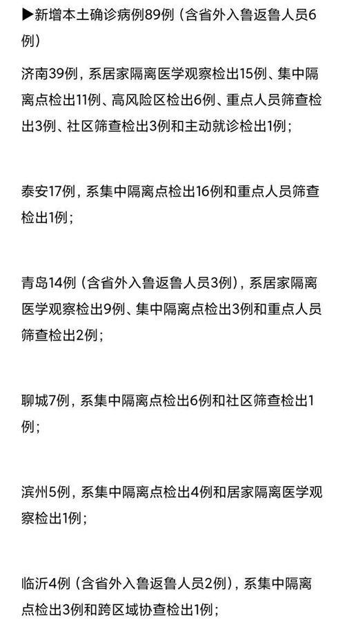山东爆料最新消息今天新增病例,今日疫情最新通报揭示防控形势  第3张