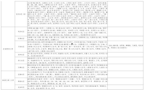 甘孜网红爆料视频大全最新,揭秘高原秘境魅力瞬间  第2张