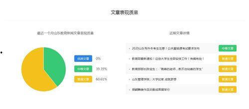 怎么找自媒体爆料新闻呢,揭秘自媒体爆料新闻的独家秘籍  第3张
